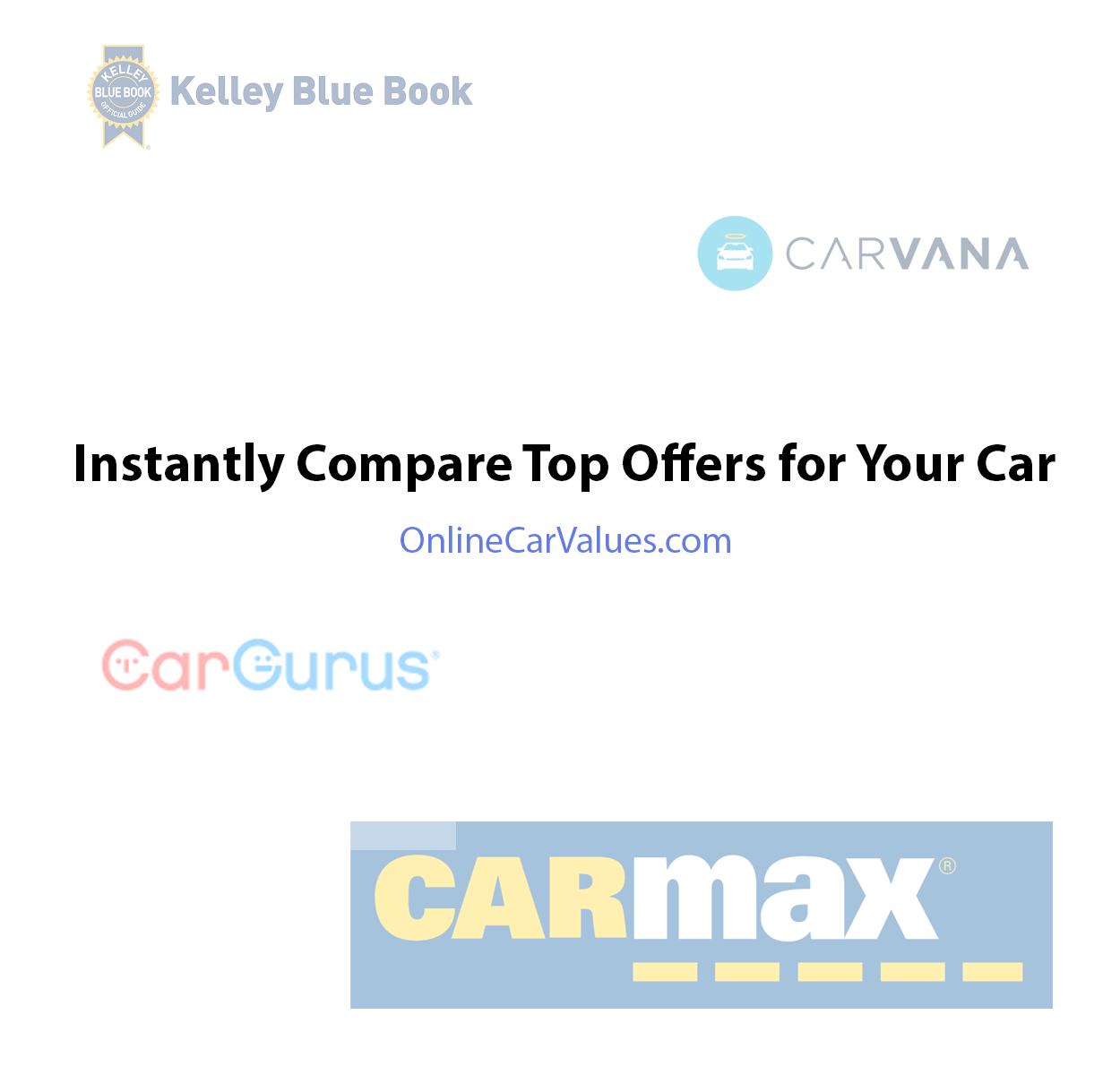 Discover Your Vehicle's Value at OnlineCarValues.com